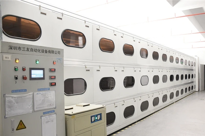 Manufacturing Process
